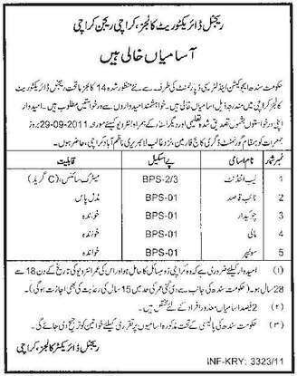 Regional Directorate Colleges, Karachi Region. Jobs Opportunities