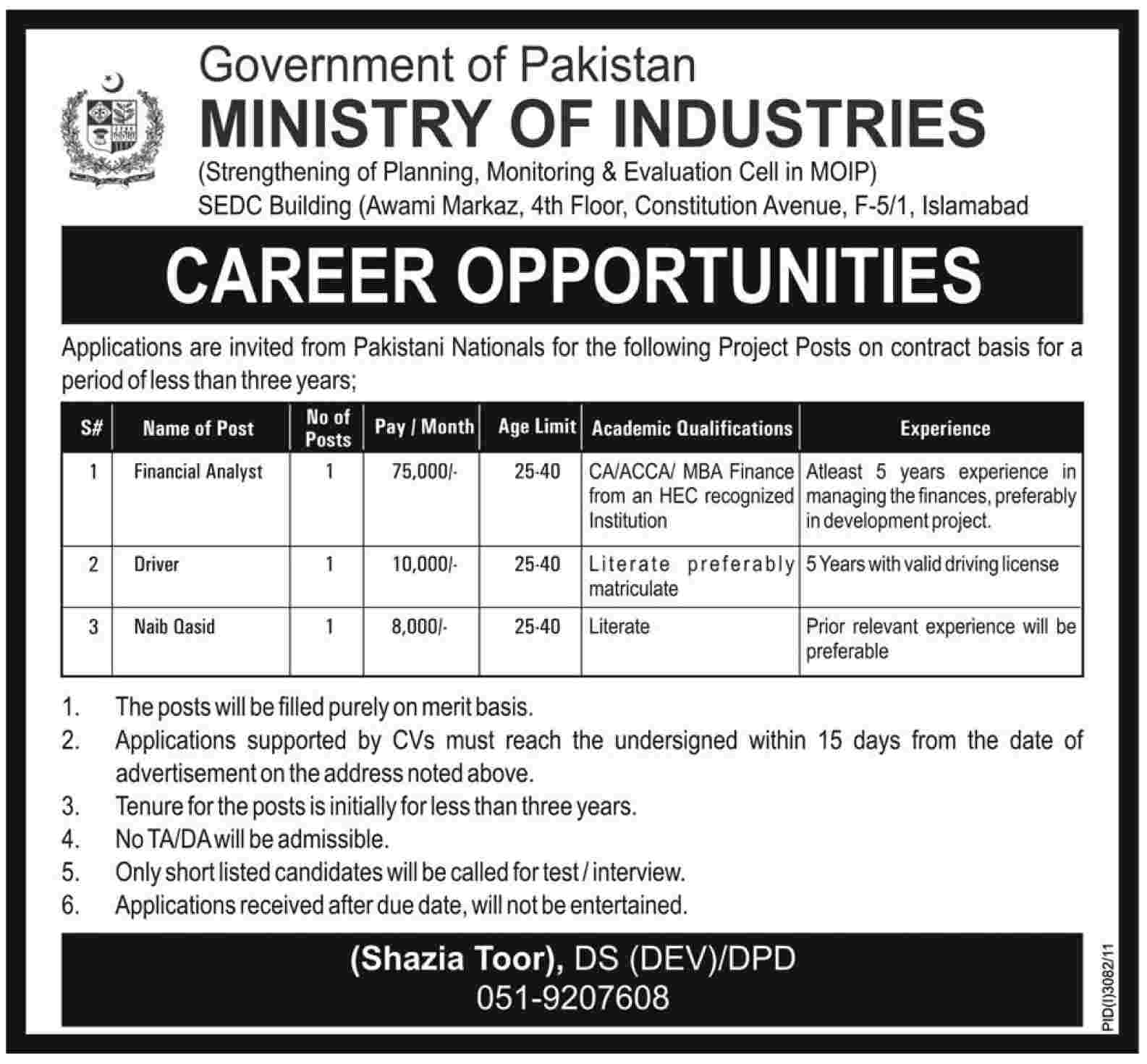 Ministry of Industries Pakistan Jobs Opportunity