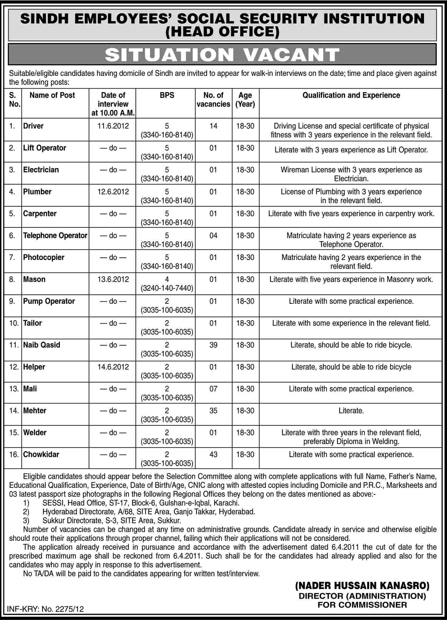 Office Staff and Supporting Staff Required at Sindh Employees Social Security Institution (Head Office)