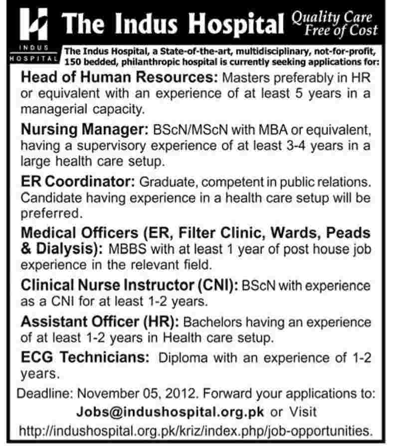 The Indus Hospital Jobs 2012