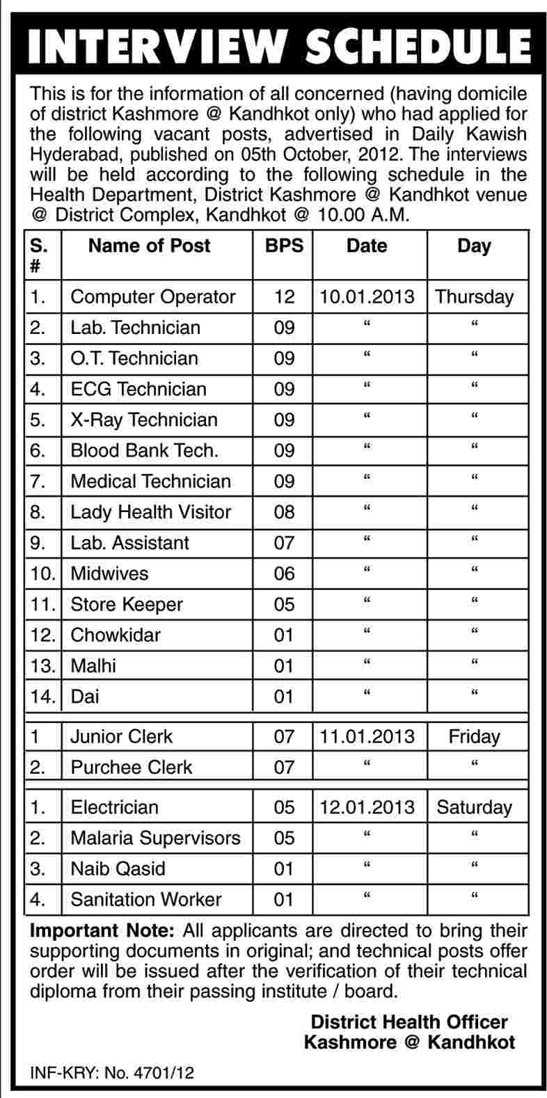 Health Department District Kashmore Job Interview Schedule at Kandhkot