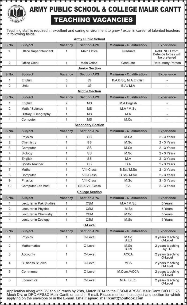 Army Public School & College Malir Cantt Jobs 2014 March for Teaching Faculty, Office Superintendent / Clerk & Lab Assistant
