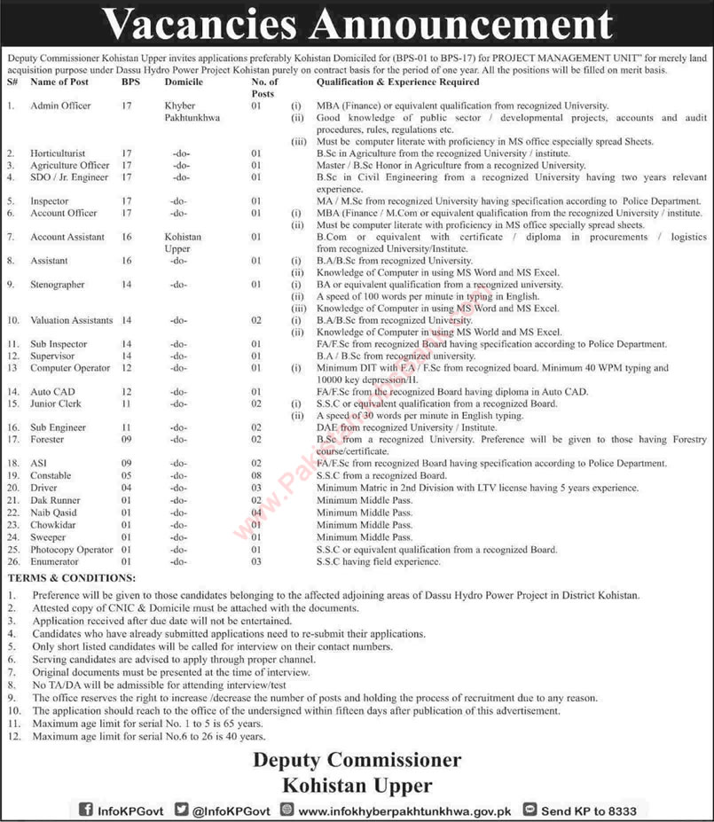 Dasu Hydropower Project Jobs 2015 May Kohistan KPK for Admin / Accounts & Support Staff