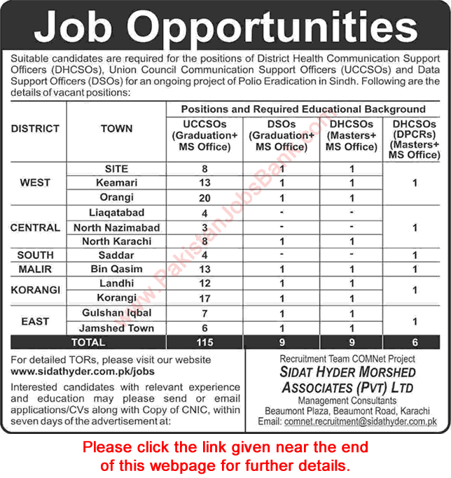 COMNet Sindh Karachi Jobs June 2016 Communication Support Officers & Others Sidat Hyder Morshed Associates Latest