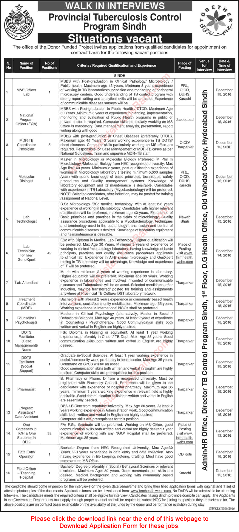 Provincial TB Control Program Sindh Jobs December 2016 Walk in Interviews Lab Technicians & Others Latest