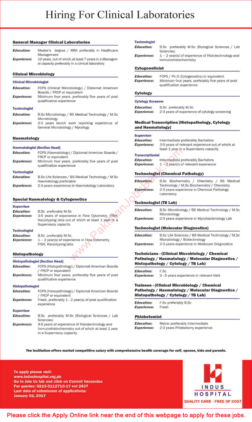 Indus Hospital Karachi Jobs December 2016 Apply Online at Clinical Laboratories Latest