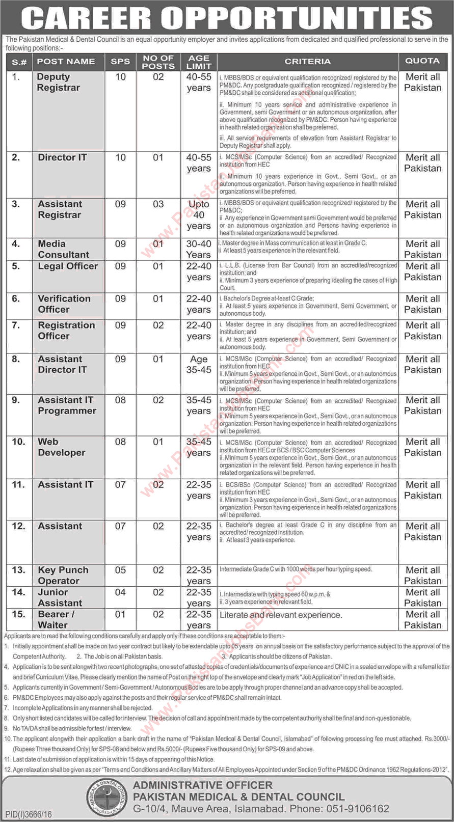 Pakistan Medical and Dental Council Islamabad Jobs 2017 PMDC Assistants, KPO, Programmers & Others Latest