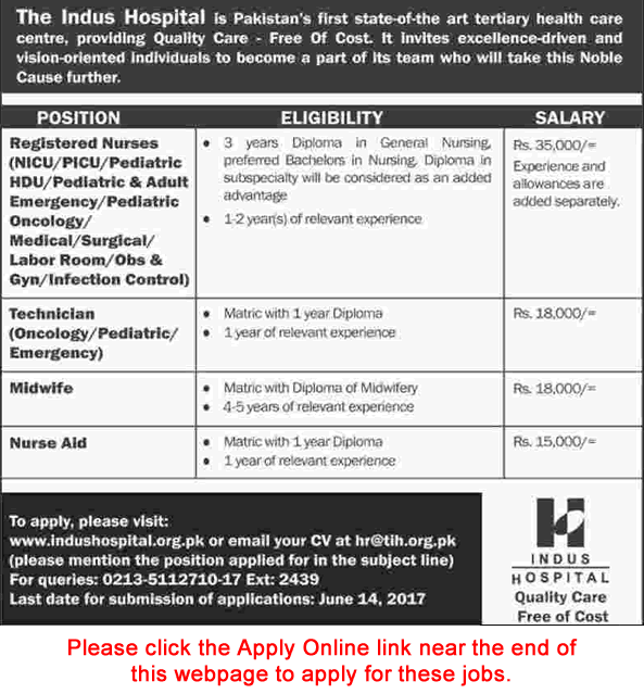 Indus Hospital Karachi Jobs June 2017 Apply Online Nurses, Medical Technicians, Midwife & Nurse Aid Latest