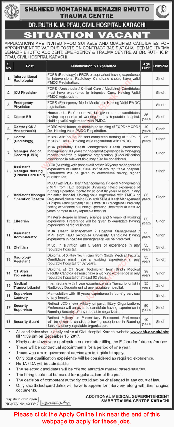 Civil Hospital Karachi Jobs November 2017 December Apply Online SMBB Trauma Centre Latest