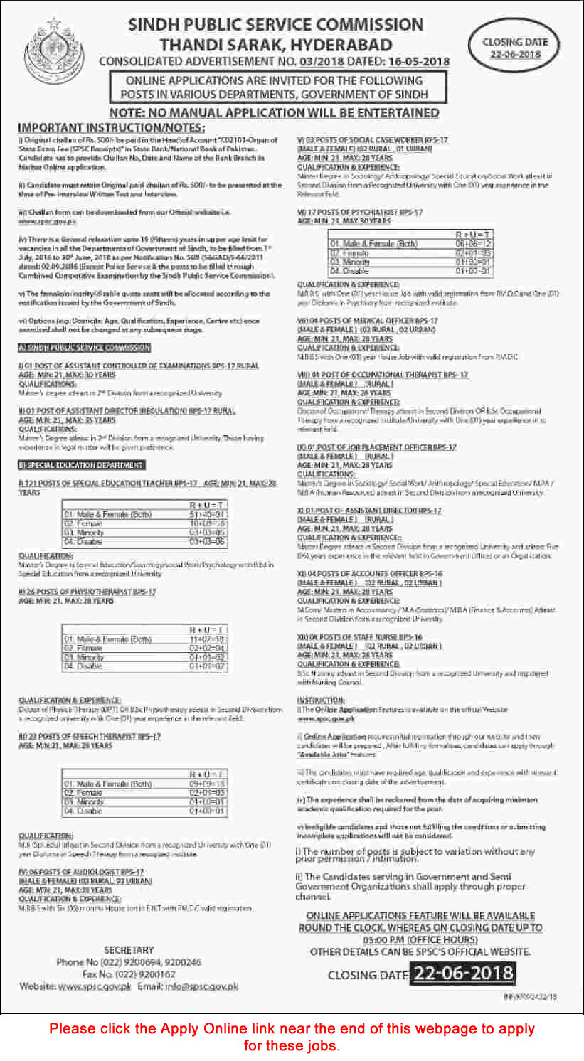 Special Education Department Sindh Jobs 2018 May SPSC Apply Online Special Education Teachers & Others Latest