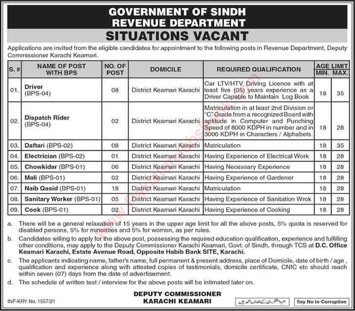 Deputy Commissioner Office Karachi Jobs 2021 May Keamari Revenue Department Latest