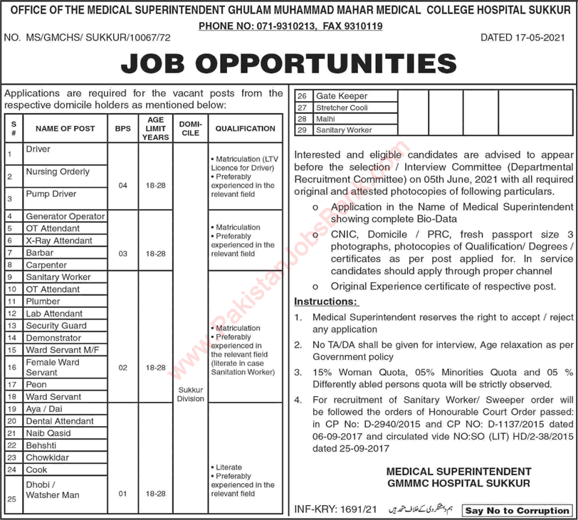 Ghulam Muhammad Mahar Medical College Hospital Sukkur Jobs 2021 May GMMMC Latest