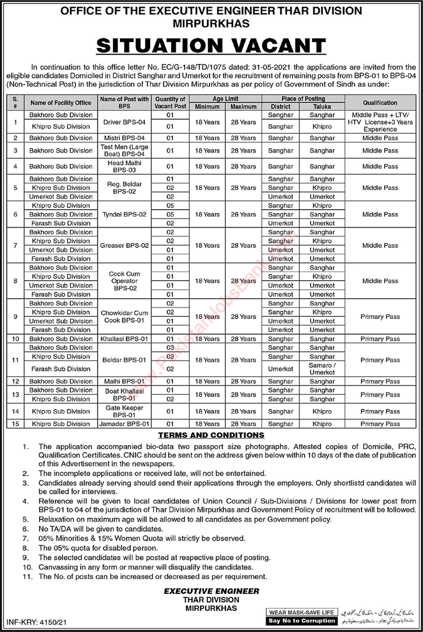 Irrigation Department Mirpurkhas Jobs November 2021 Beldar, Cook, Chowkidar & Others Latest