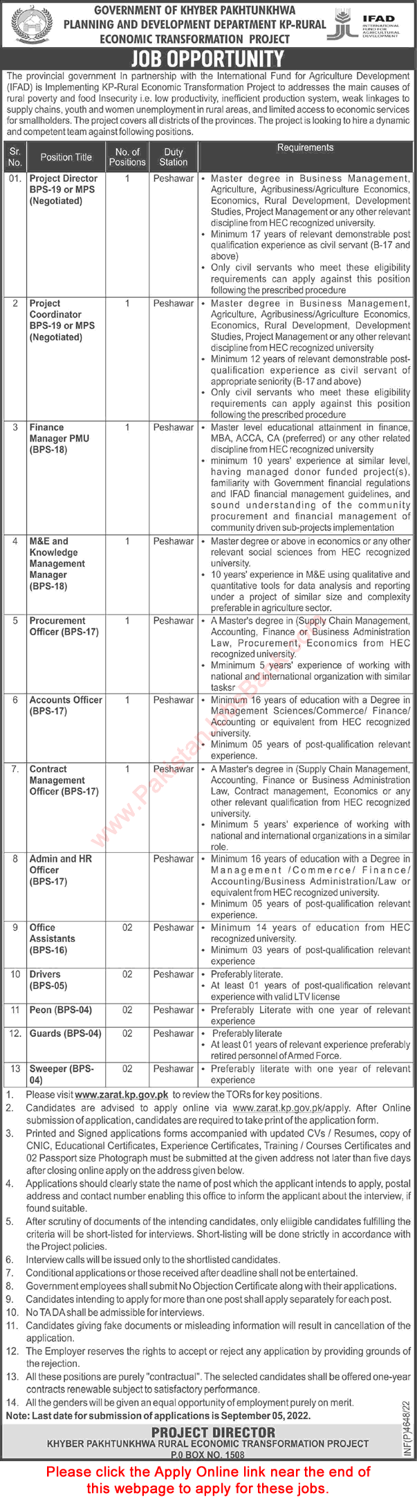 Planning and Development Department KPK Jobs August 2022 Apply Online Latest