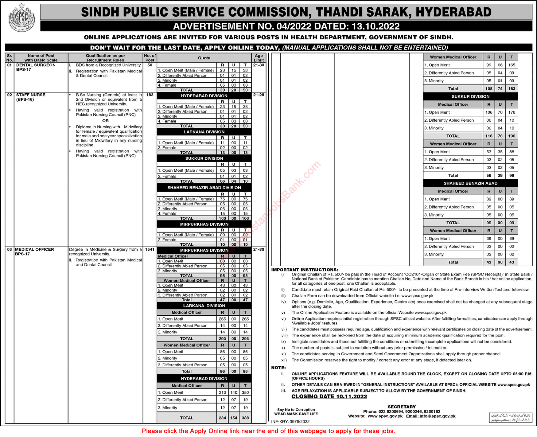 Health Department Sindh Jobs October 2022 SPSC Apply Online Medical Officers, Nurses & Dental Surgeons Latest