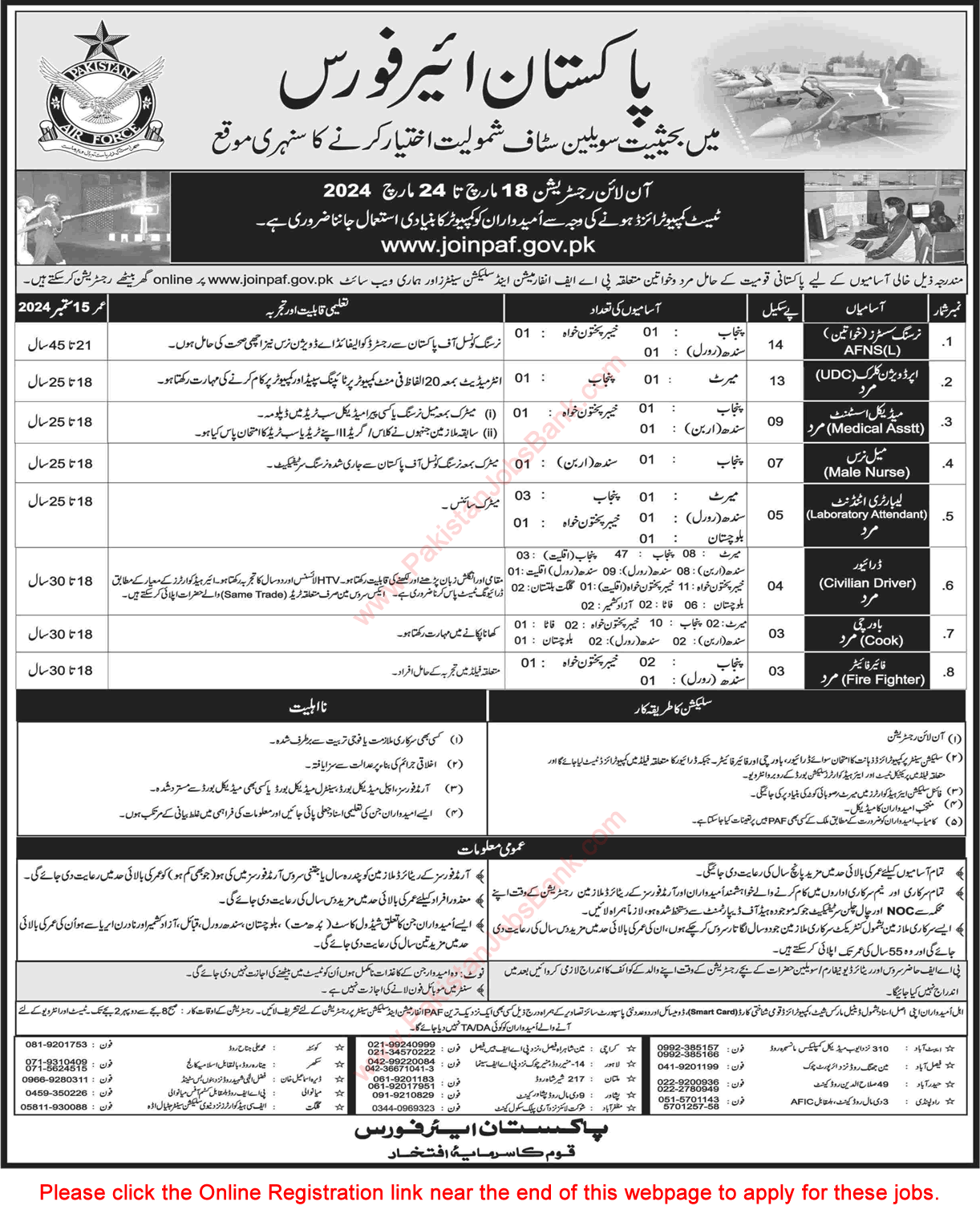 Pakistan Air Force Civilian Jobs 2024 March Online Registration Join PAF Latest