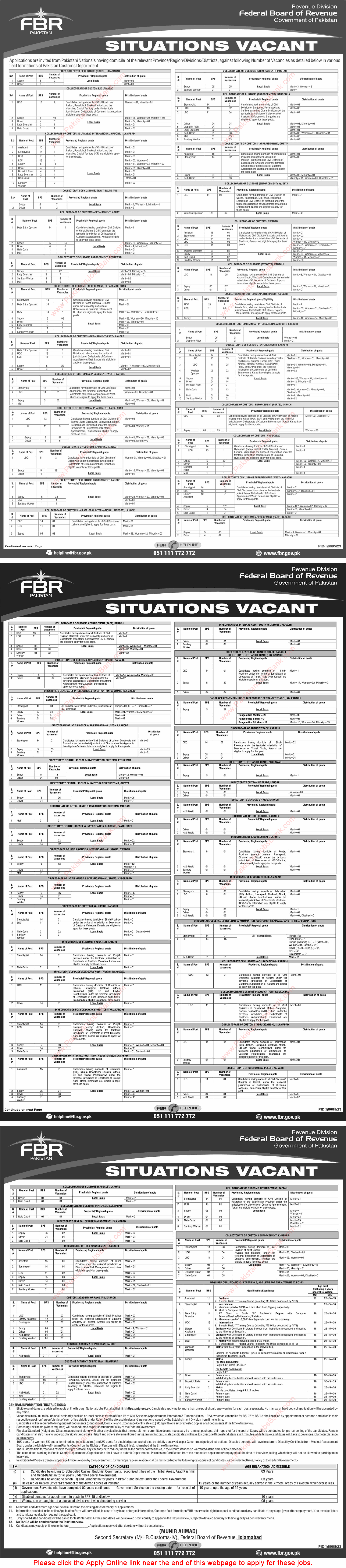 FBR Jobs June 2024 July Apply Online Sepoy, Clerks, Naib Qasid & Others Pakistan Customs Departments Latest