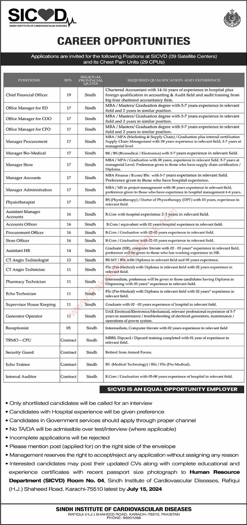 SICVD Jobs June 2024 July NICVD Sindh Institute of Cardiovascular Diseases Latest