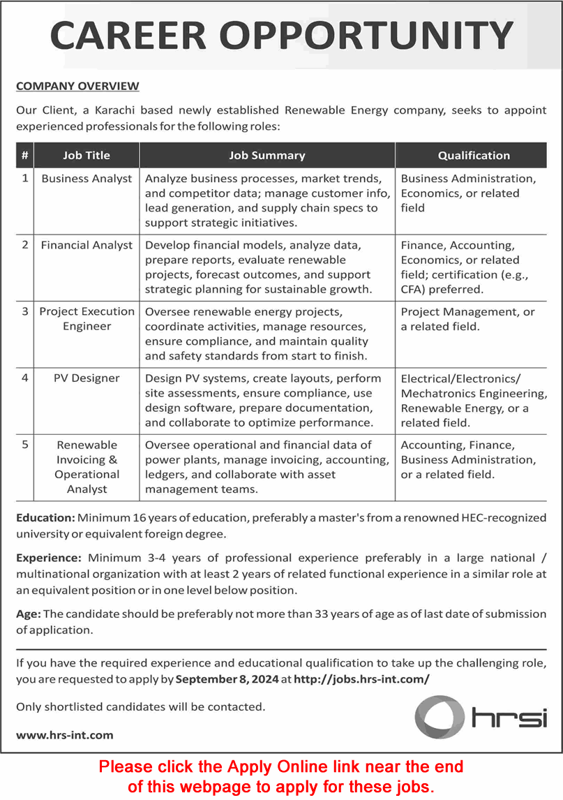 HRSI Pakistan Jobs August 2024 September Apply Online Business / Financial Analysts & Others Latest