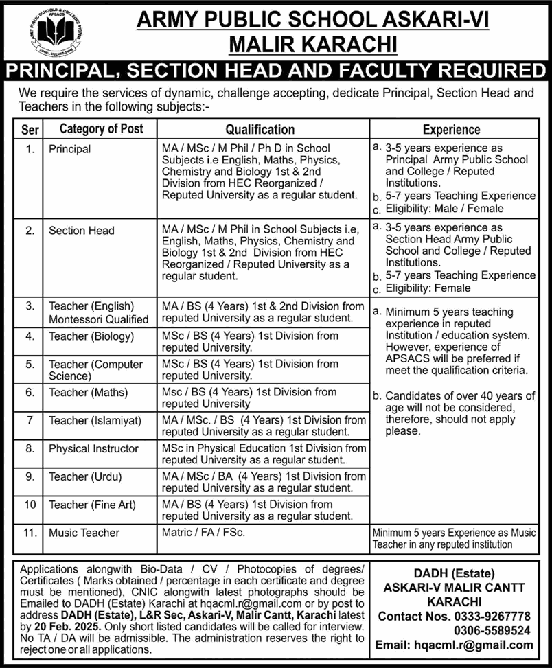 Army Public School Askari 11 Malir Karachi Jobs 2025 February Teachers, Section Head & Principal Latest