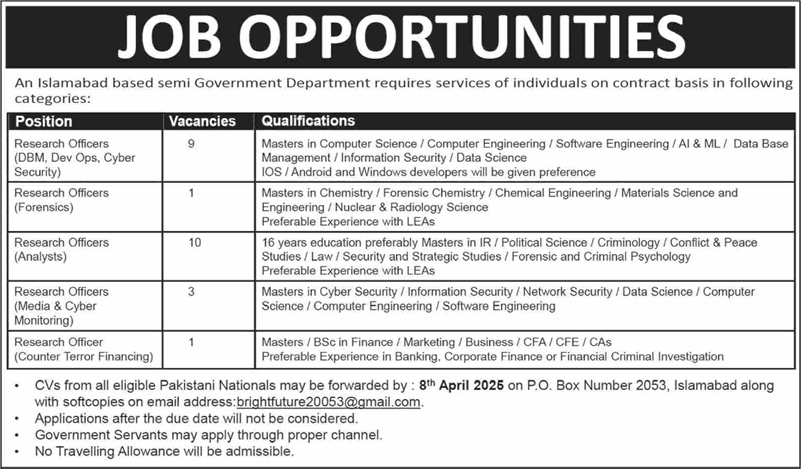 Research Officer Jobs in PO Box 2053 Islamabad March 2025 April Latest