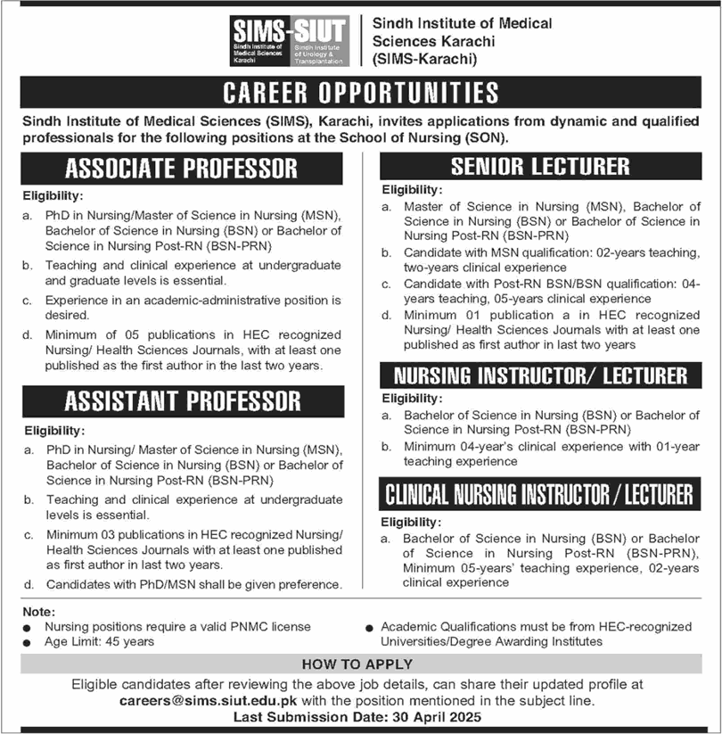 Sindh Institute of Medical Sciences Karachi Jobs April 2025 Teaching Faculty SIMS SIUT Latest