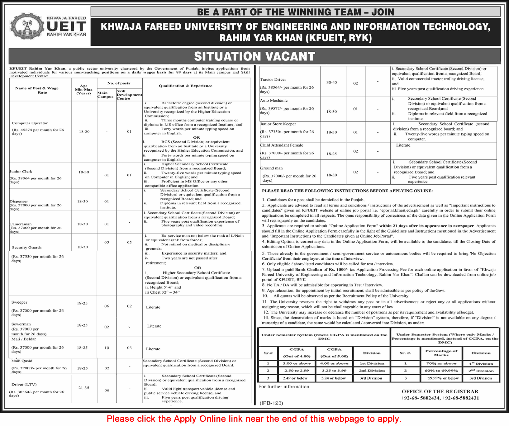 Khawaja Fareed University Rahim Yar Khan Jobs 2025 May KFUEIT Apply Online Drivers, Security Guards & Others Latest