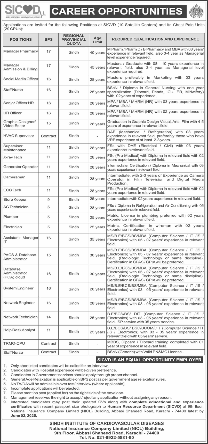 SICVD Jobs May 2025 Staff Nurses, Medical Technicians & Others Sindh Institute of Cardiovascular Diseases Latest