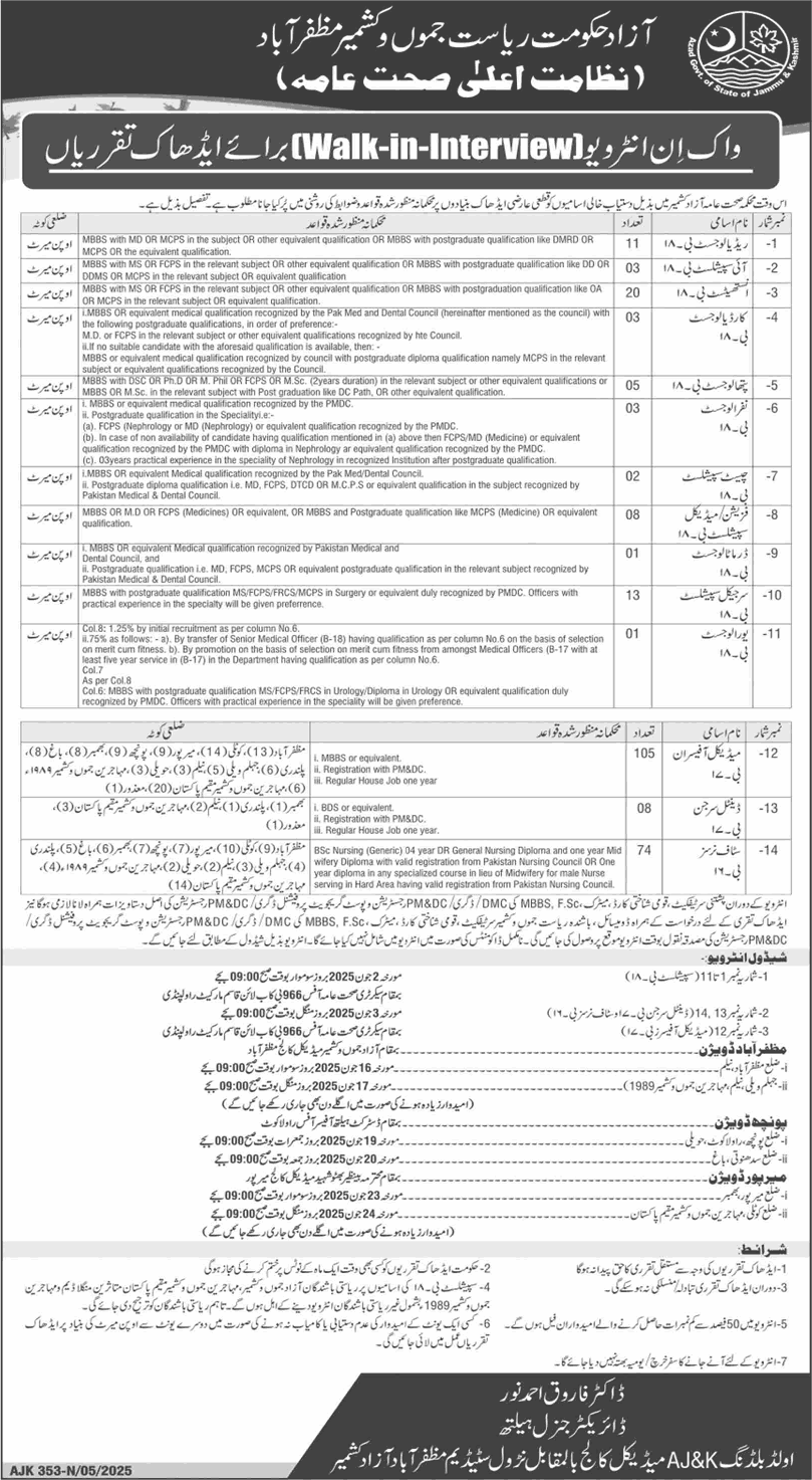 Health Department AJK Jobs May 2025 June Medical Officers, Nurses & Others Walk in Interview Latest