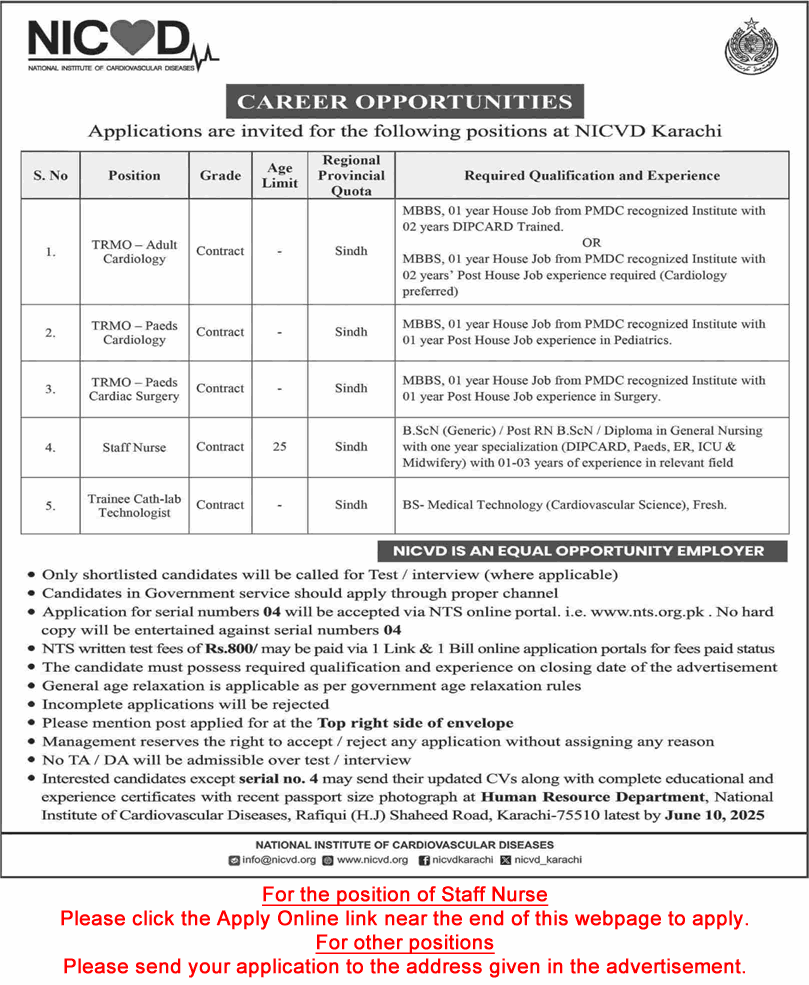 NICVD Karachi Jobs May 2025 June Trainee Residency Medical Officers, Lab Technologist & Nurses Latest