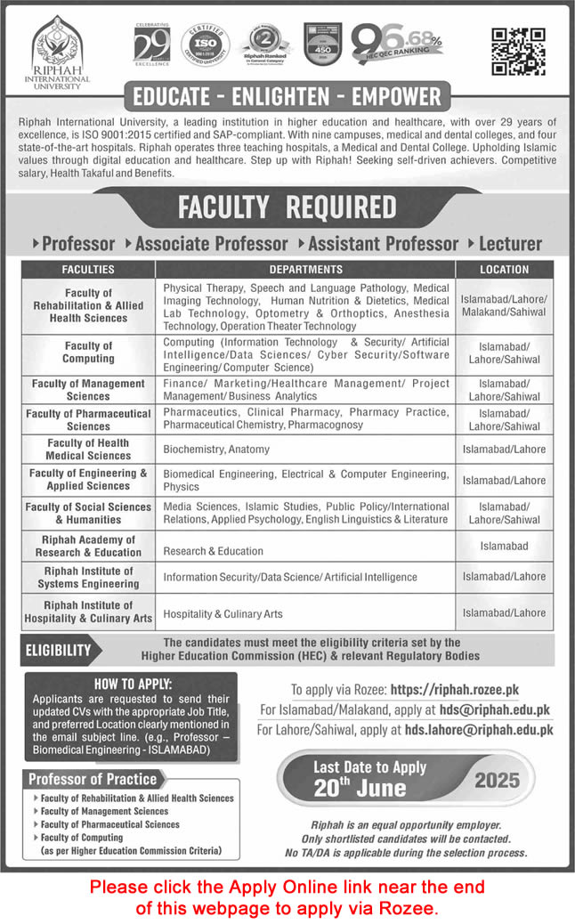 Riphah International University Jobs June 2025 Apply Online Teaching Faculty RIU Latest
