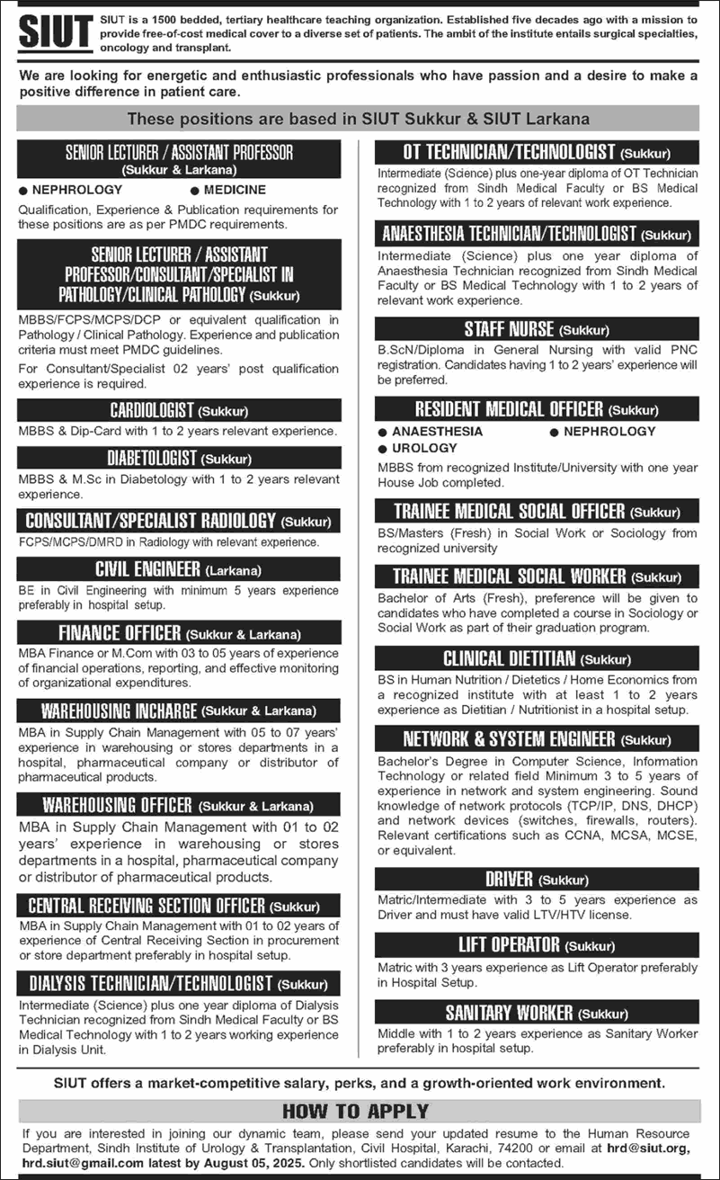 SIUT Hospital Sukkur / Larkana Jobs July 2025 Teaching Faculty, Nurses, Medical Technicians & Others Latest