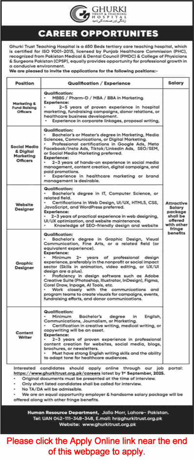 Ghurki Trust Teaching Hospital Lahore Jobs 2025 August Apply Online Web / Graphic Designers & Others Latest