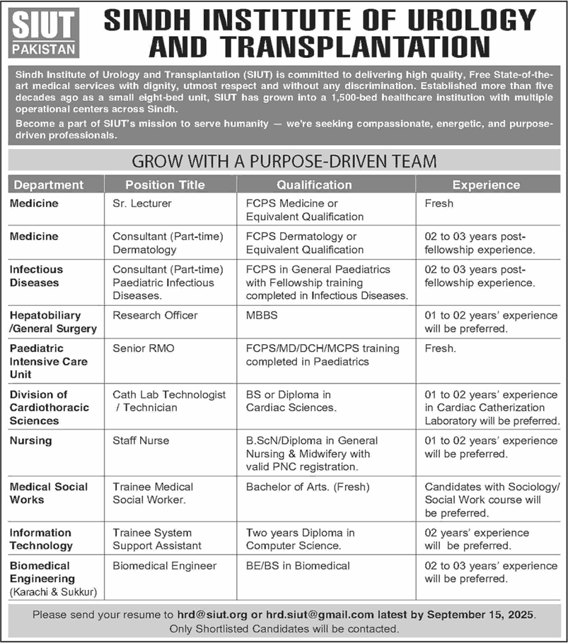 SIUT Hospital Karachi / Sukkur Jobs August 2025 September Medical Consultants, Nurses & Others Latest
