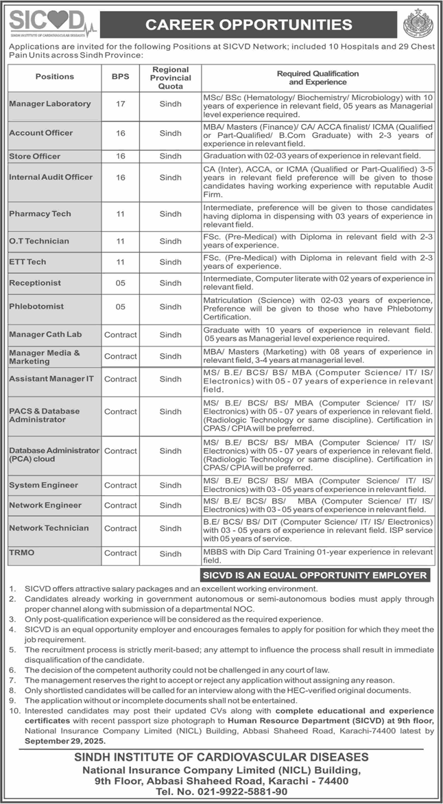 SICVD Jobs September 2025 Medical Technicians & Others Sindh Institute of Cardiovascular Diseases Latest