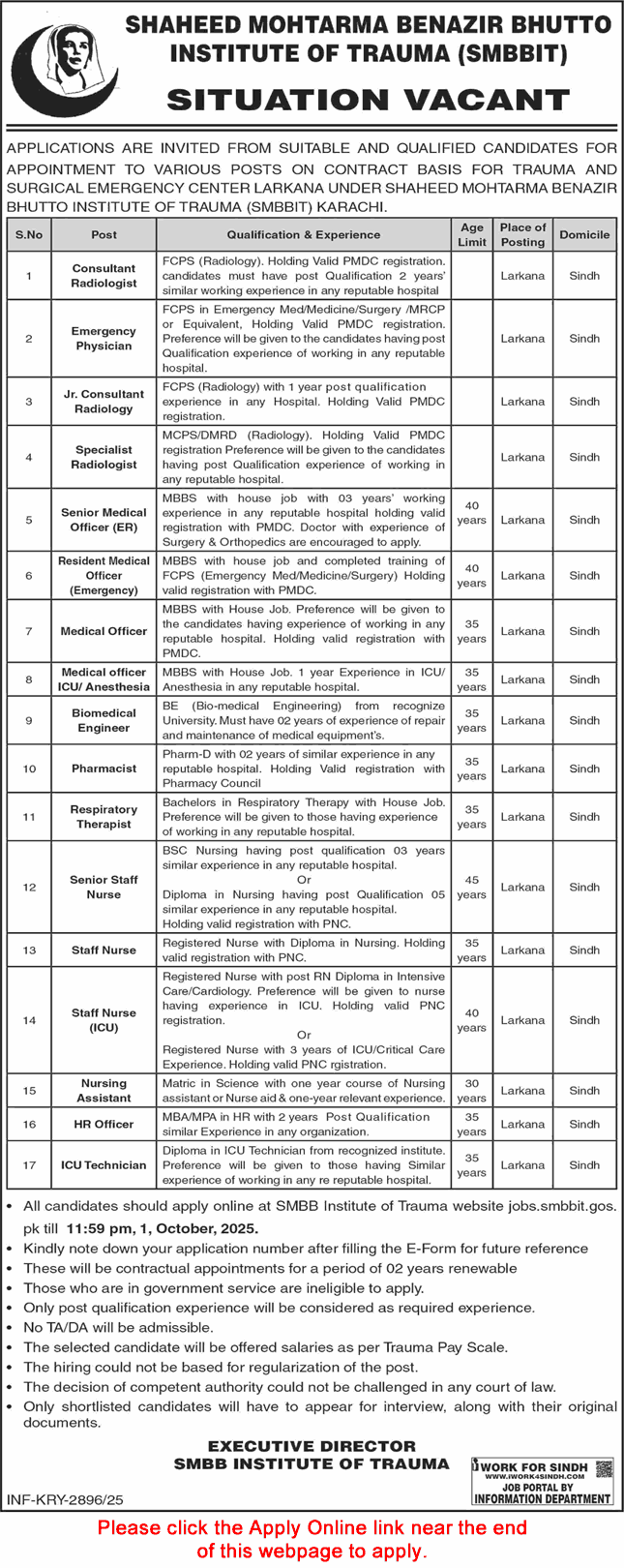 Shaheed Mohtarma Benazir Bhutto Institute of Trauma Karachi Jobs September 2025 Apply Online SMBBIT Latest