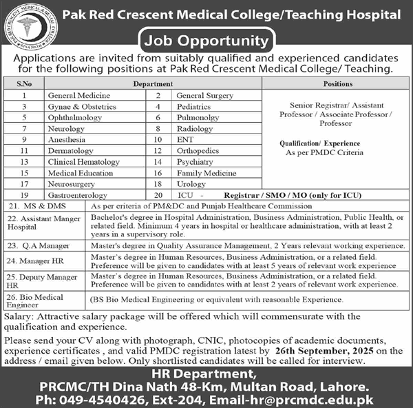 Pakistan Red Crescent Medical College & Teaching Hospital Lahore Jobs September 2025 Teaching Faculty & Others Latest