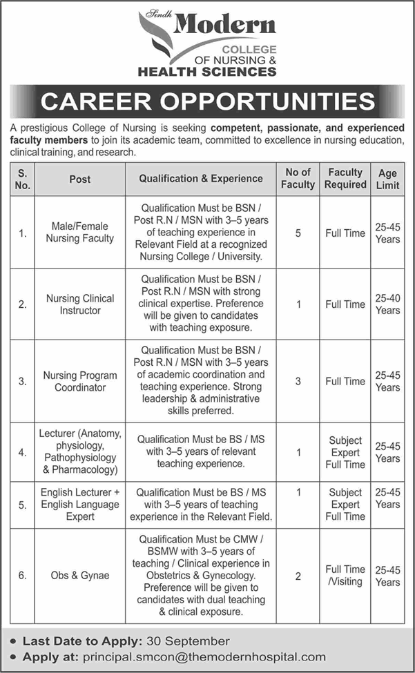 Sindh Modern College of Nursing & Health Sciences Karachi Jobs 2025 September / October Nursing Faculty & Others Latest