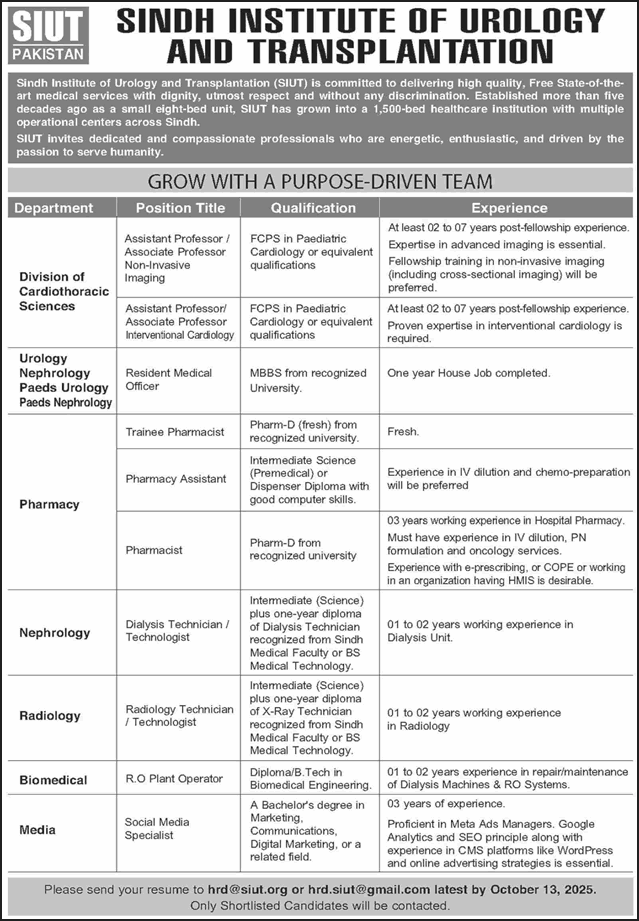 SIUT Jobs September 2025 October Resident Medical Officer, Technicians & Others Latest