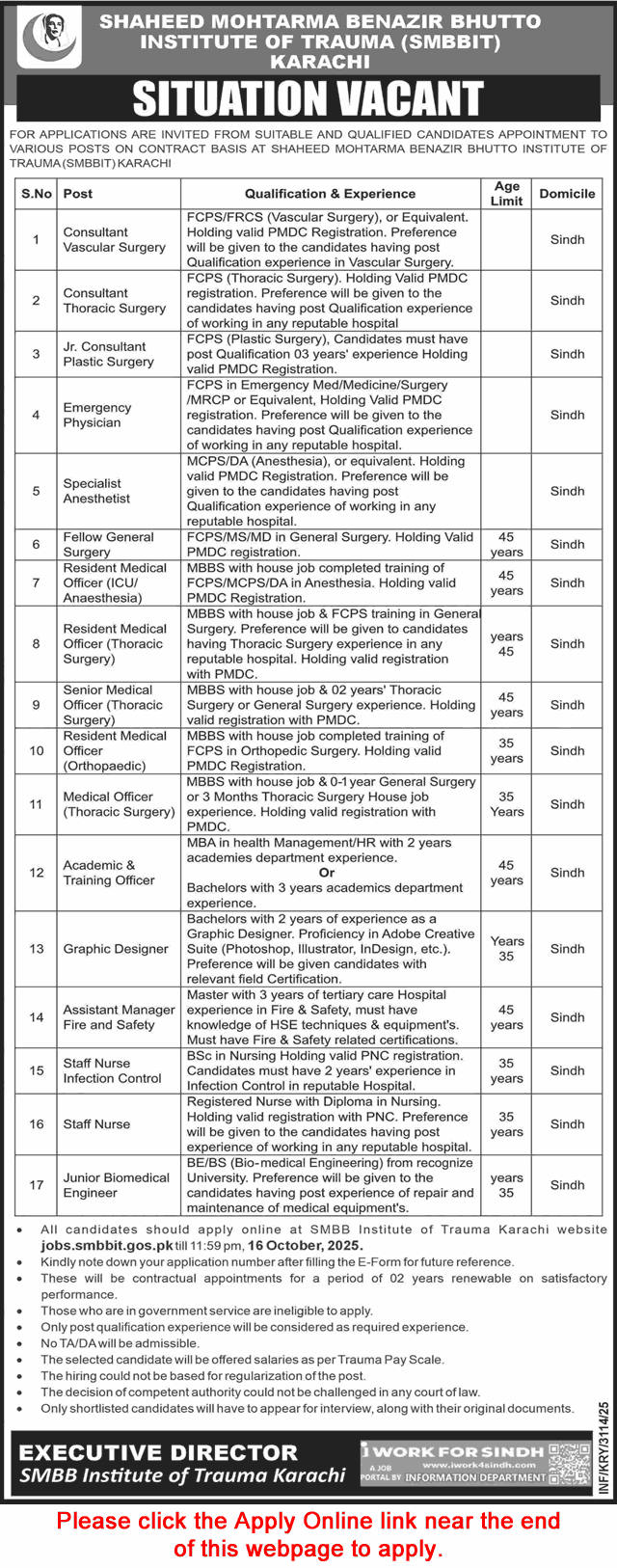 Shaheed Mohtarma Benazir Bhutto Institute of Trauma Karachi Jobs October 2025 Apply Online SMBBIT Latest