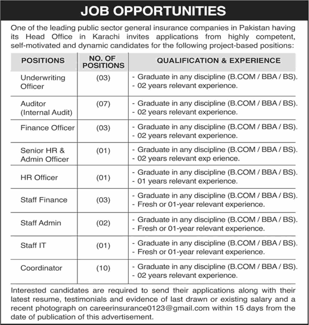 Insurance Company Jobs in Karachi October 2025 Auditors, Coordinators & Others Latest
