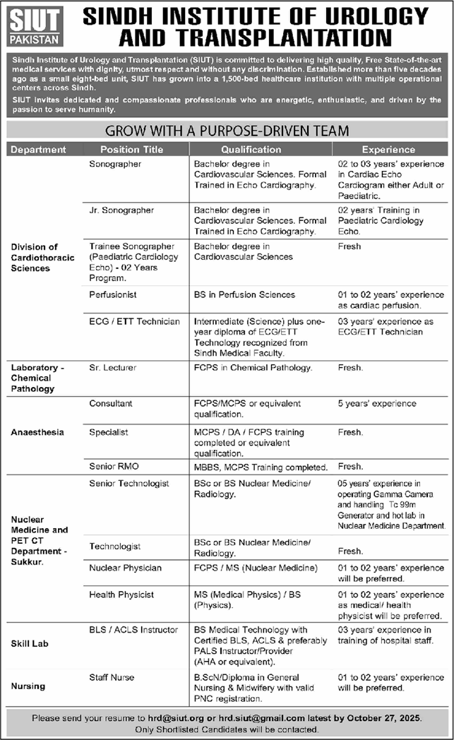SIUT Hospital Karachi / Sukkur Jobs October 2025 Nurses, Medical Specialists / Technicians & Others Latest