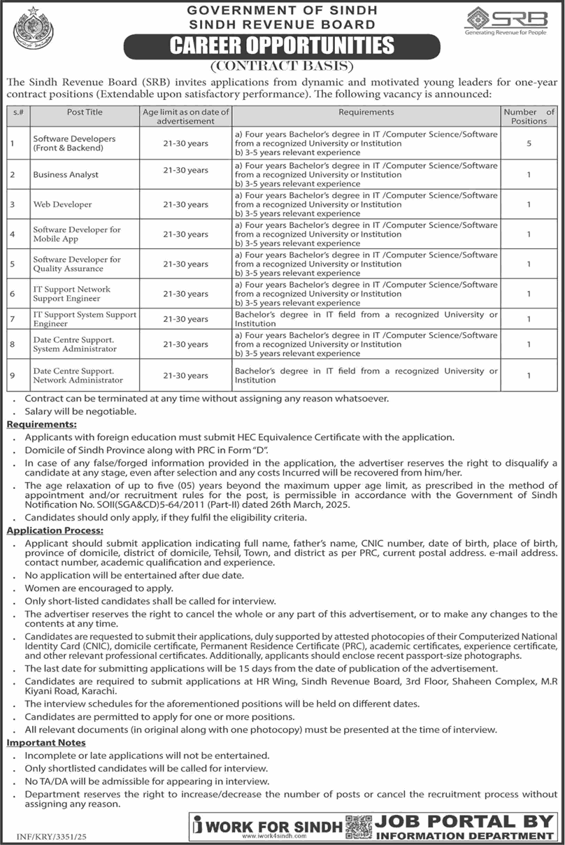 Sindh Revenue Board Jobs October 2025 Software / Web Developers & Others SRB Latest