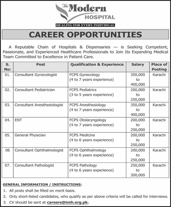 The Modern Hospital Karachi Jobs November 2025 Medical Consultants & Specialist Doctors Latest