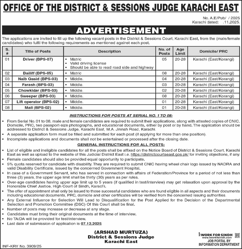 District and Session Court Karachi East Jobs November 2025 Sweepers, Naib Qasid, Drivers & Others Latest