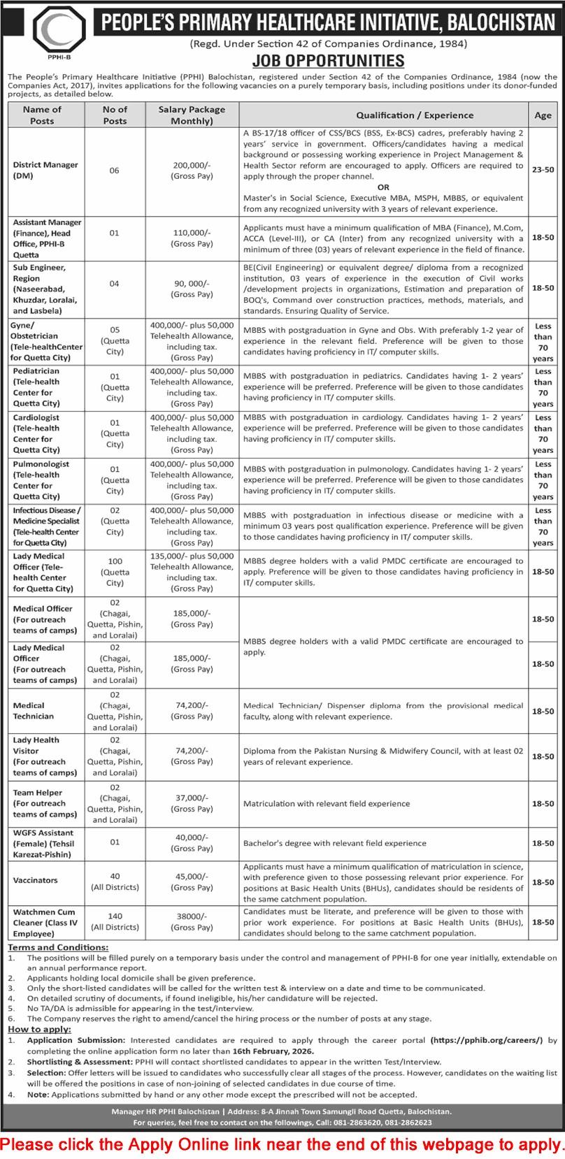PPHI Balochistan Jobs February 2026 Apply Online Lady Medical Officers, Vaccinators, Watchman & Others Latest