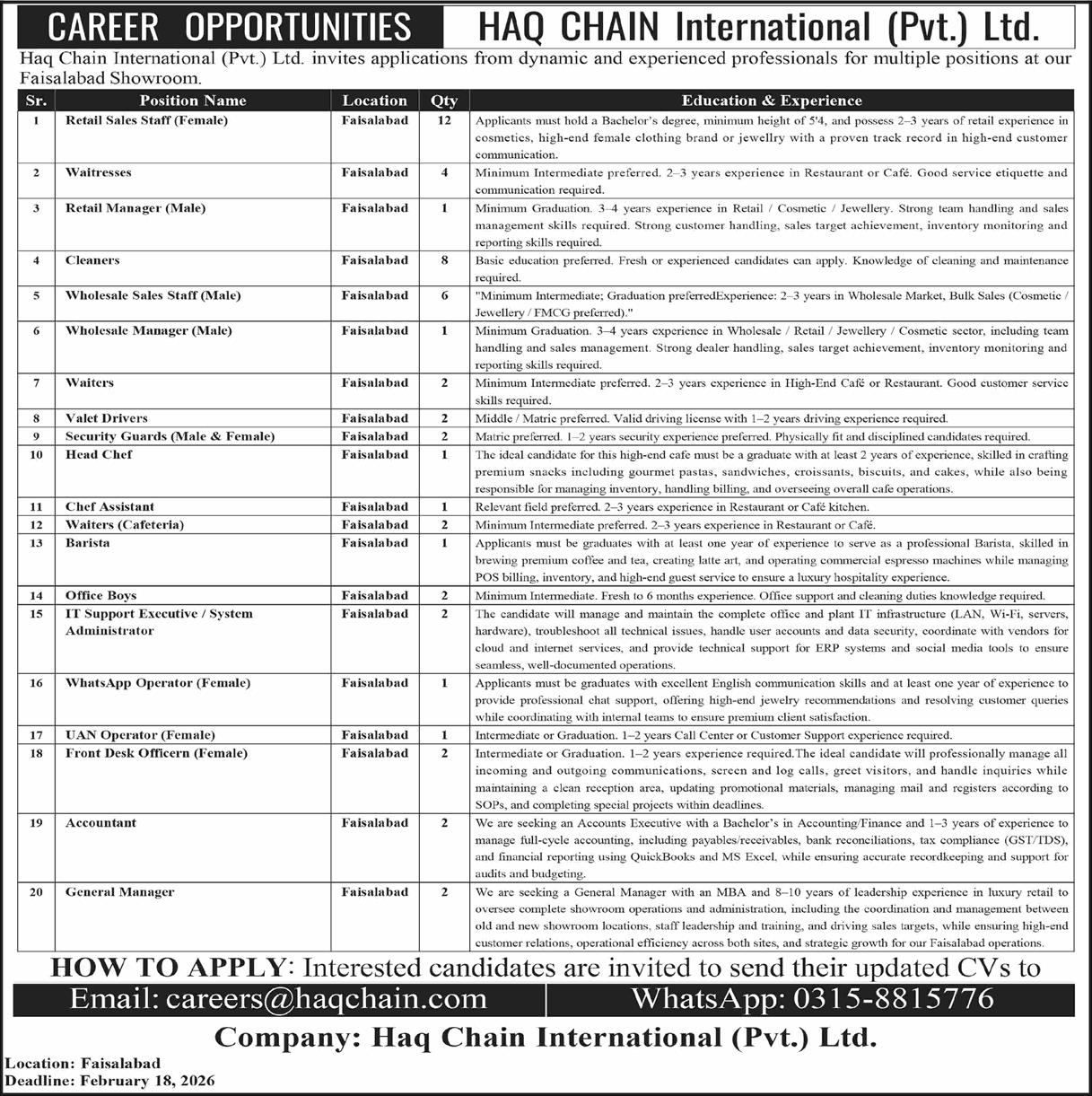 Haq Chain International Pvt Ltd Faisalabad Jobs 2026 February Female Sales Staff, Cleaners, Waitresses & Others Latest