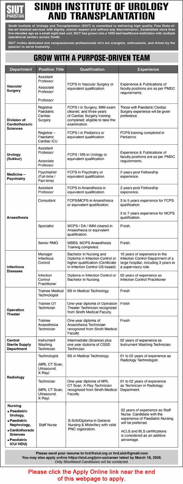 SIUT Hospital Karachi / Sukkur Jobs March 2026 Apply Online Teaching Faculty, Nurses, Trainee Technicians & Others Latest
