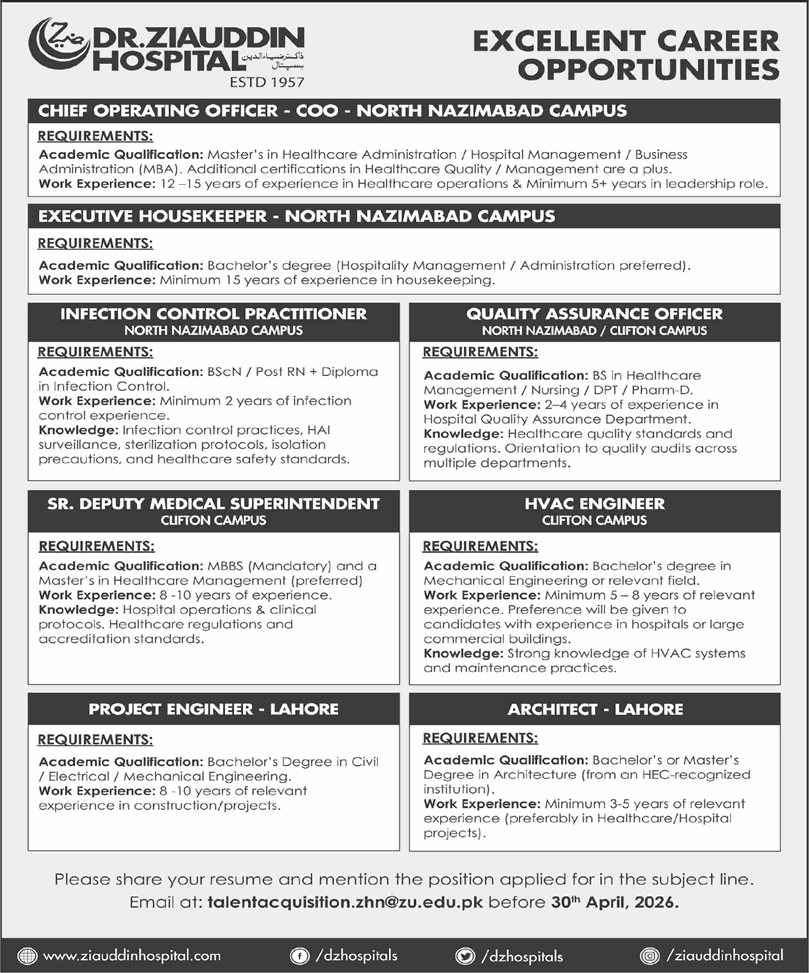 Ziauddin Hospital Karachi Jobs 2026 April HVAC Engineer, QA Officer, Architect & Others Latest