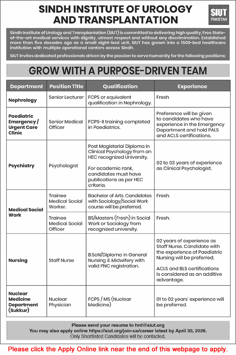 SIUT Hospital Karachi Jobs April 2026 Apply Online Staff Nurses, Trainee Medical Social Officers & Others Latest